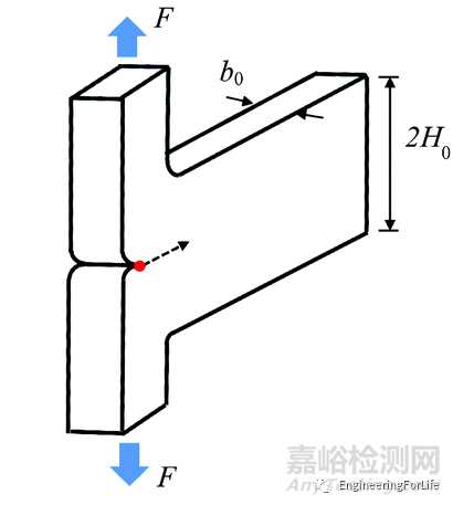 水凝膠力學(xué)性能相關(guān)測(cè)試方法