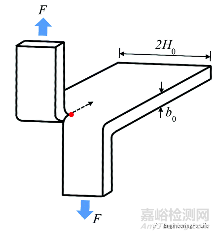水凝膠力學(xué)性能相關(guān)測(cè)試方法