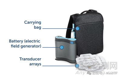 【創(chuàng)新醫(yī)械】Optune Lua：胰腺癌治療新神器，可穿戴腫瘤電場(chǎng)療法