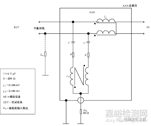 電信端口傳導(dǎo)騷擾3種常用檢測(cè)方法
