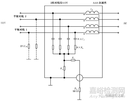 電信端口傳導(dǎo)騷擾3種常用檢測(cè)方法