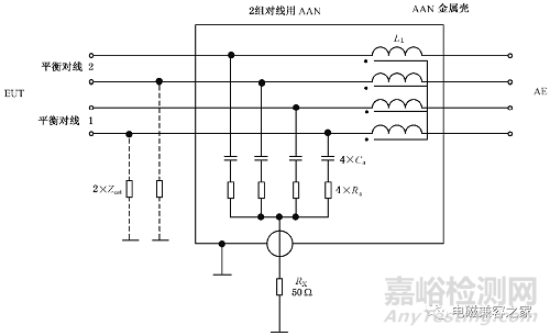 電信端口傳導(dǎo)騷擾3種常用檢測(cè)方法