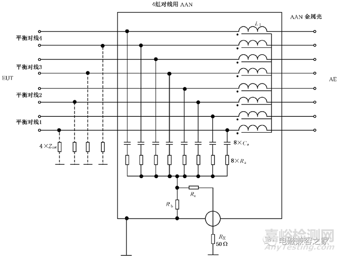 電信端口傳導(dǎo)騷擾3種常用檢測(cè)方法
