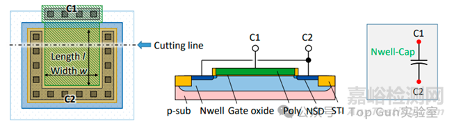芯片設(shè)計(jì)典型器件版圖圖例解析