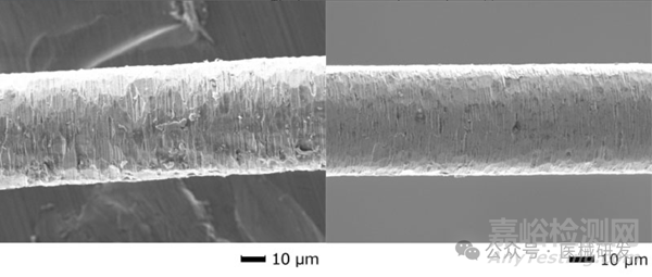 醫(yī)用導(dǎo)絲的工藝、標(biāo)準(zhǔn)與檢測(cè)
