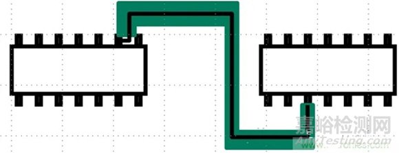 一文詳解電磁兼容設(shè)計(jì)的常用方法！
