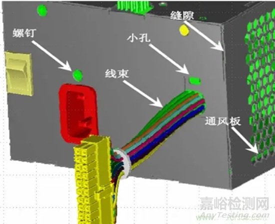 一文詳解電磁兼容設(shè)計(jì)的常用方法！