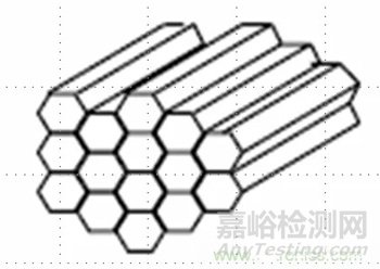 一文詳解電磁兼容設(shè)計(jì)的常用方法！