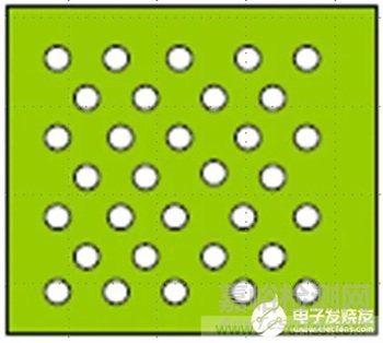 一文詳解電磁兼容設(shè)計(jì)的常用方法！