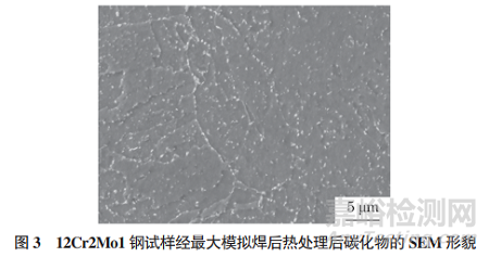 模擬焊后熱處理對承壓設(shè)備用Cr-Mo鋼顯微組織和力學(xué)性能的影響