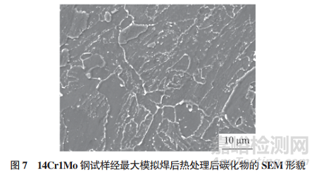 模擬焊后熱處理對承壓設(shè)備用Cr-Mo鋼顯微組織和力學(xué)性能的影響