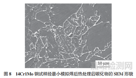 模擬焊后熱處理對承壓設(shè)備用Cr-Mo鋼顯微組織和力學(xué)性能的影響