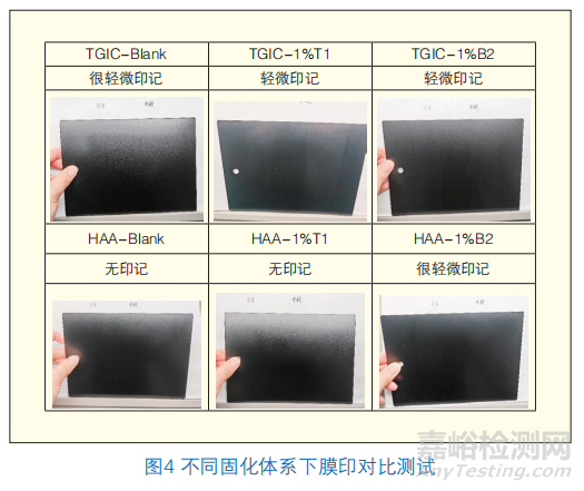 無氟消光蠟替代含氟蠟在粉末涂料中的可行性研究