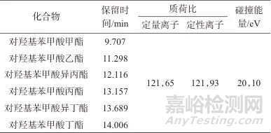 氣相色譜-三重四極桿串聯(lián)質(zhì)譜法測定蒜薹中對羥基苯甲酸酯