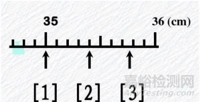 實驗有效數(shù)字的數(shù)值和運算