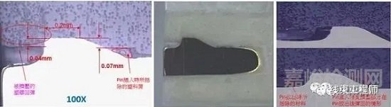 汽車連接器端子的鎖止結(jié)構(gòu)設(shè)計(jì)