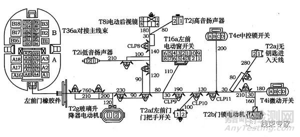 汽車連接器端子的鎖止結(jié)構(gòu)設(shè)計(jì)
