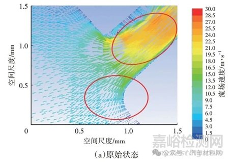 乘用車外后視鏡風哨聲控制研究實驗