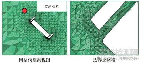 乘用車外后視鏡風哨聲控制研究實驗