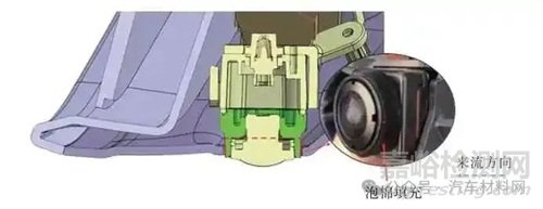 乘用車外后視鏡風哨聲控制研究實驗