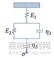 塑料蠕變?cè)囼?yàn)相關(guān)標(biāo)準(zhǔn)與方法