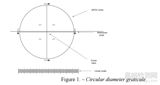 歐洲藥典對(duì)不溶性微粒檢測(cè)進(jìn)行重大修訂