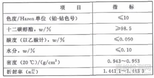 涂料用十二碳醇酯 (醇酯十二/C-12) 及其標準要求