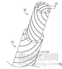 醫(yī)用螺旋空心絞線管技術解析