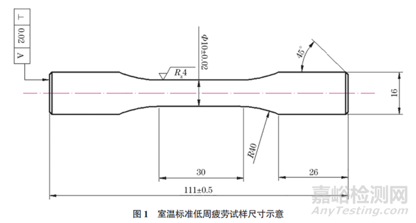 321和321H奧氏體不銹鋼低周疲勞壽命的影響因素研究實驗