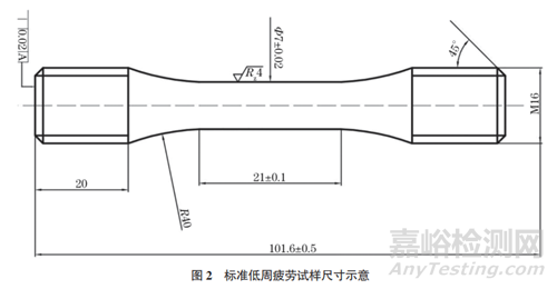 321和321H奧氏體不銹鋼低周疲勞壽命的影響因素研究實驗