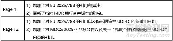 MDCG 2024-14 修訂關于實施隱形眼鏡主UDI-DI解決方案指南