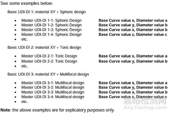 MDCG 2024-14 修訂關于實施隱形眼鏡主UDI-DI解決方案指南