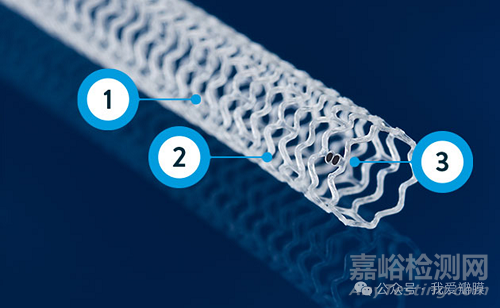 雅培依維莫司洗脫可吸收支架獲批CE，治療膝下外周動(dòng)脈疾病