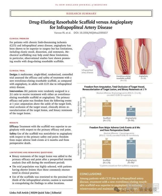 雅培依維莫司洗脫可吸收支架獲批CE，治療膝下外周動(dòng)脈疾病