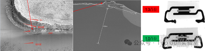 EOS失效特征與案例，如何通過“EOS”的現(xiàn)象進行失效分析