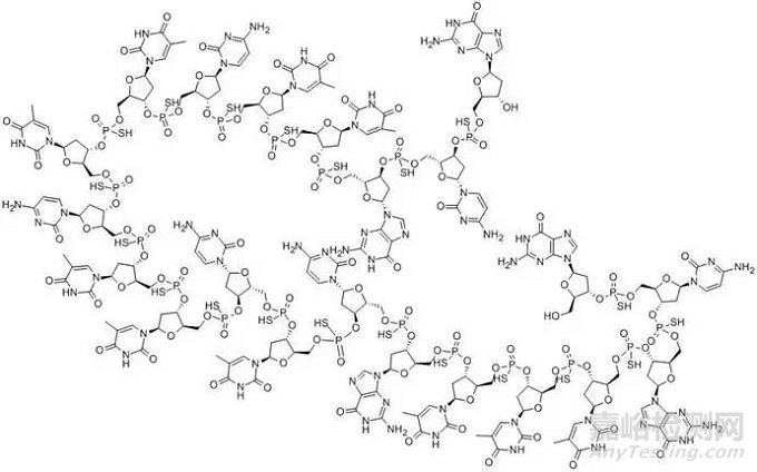 化學修飾技術在小核酸藥物中的發(fā)展與應用概述