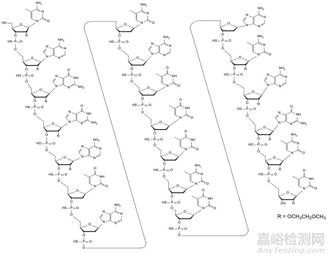 化學修飾技術在小核酸藥物中的發(fā)展與應用概述