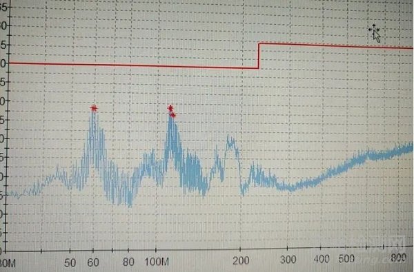解決EMC某產(chǎn)品輻射超標(biāo)整改案例—磁環(huán)手段！
