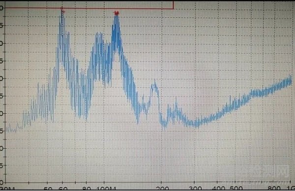 解決EMC某產(chǎn)品輻射超標(biāo)整改案例—磁環(huán)手段！