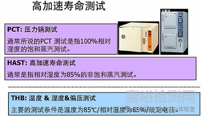 先進封裝中的故障隔離與失效分析