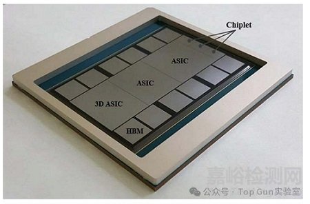 先進封裝中的故障隔離與失效分析