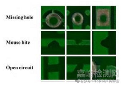 先進封裝中的故障隔離與失效分析