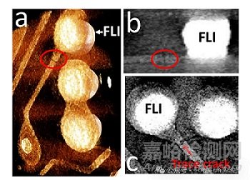 先進封裝中的故障隔離與失效分析