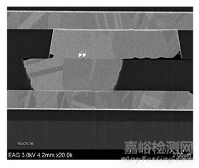先進封裝中的故障隔離與失效分析