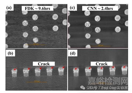 先進封裝中的故障隔離與失效分析