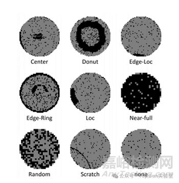 先進封裝中的故障隔離與失效分析