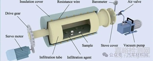 鋼鐵表面鋅基合金化技術(shù)的研究現(xiàn)狀及展望