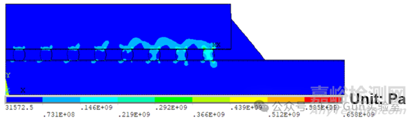 濕氣導(dǎo)致芯片可靠性問題與失效機(jī)理