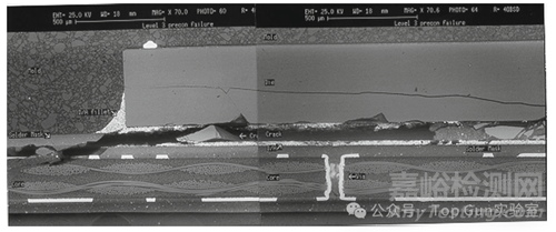 濕氣導(dǎo)致芯片可靠性問題與失效機(jī)理