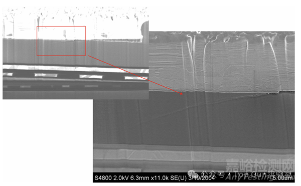 濕氣導(dǎo)致芯片可靠性問題與失效機(jī)理
